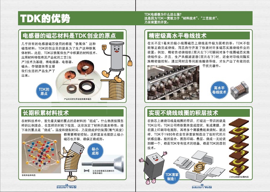 TDK电感器的作用和优势